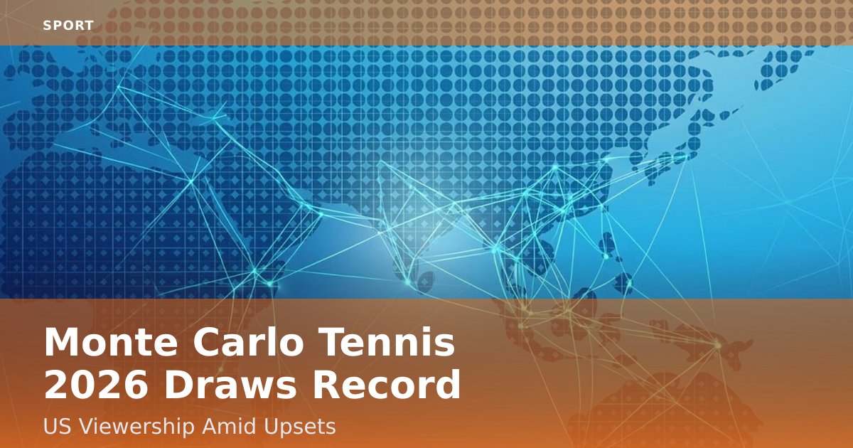 Monte Carlo Tennis 2026 Draws Record US Viewership Amid Upsets